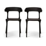 Finn Black Dining Chairs - Set of 4 - Image 4