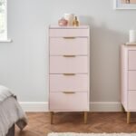 Gloria Tallboy - Blush Pink & Brass Effect - Image 4