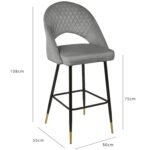 Outlet - Marilyn Bar Stool - Grey Velvet - Image 6