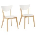 Paul White Extendable Dining Table Set - 2 Seater - Paul White Dining Chairs - Beech Legs - Image 9