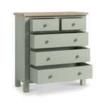 Farro 2 Over 3 Chest Of Drawers - Image 48