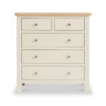 Farro 2 Over 3 Chest Of Drawers - Image 38