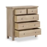 Farro Washed Oak 2 Over 3 Chest Of Drawers - Image 4