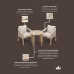Roma FSC Sunray Bistro Set 80cm Table with 2 Roma Dining Chairs - Image 11