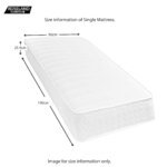 Stratford Memory Coil Quilted Mattress by Roseland Sleep - Image 10