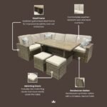 Wentworth Corner Lounge Set - Image 7